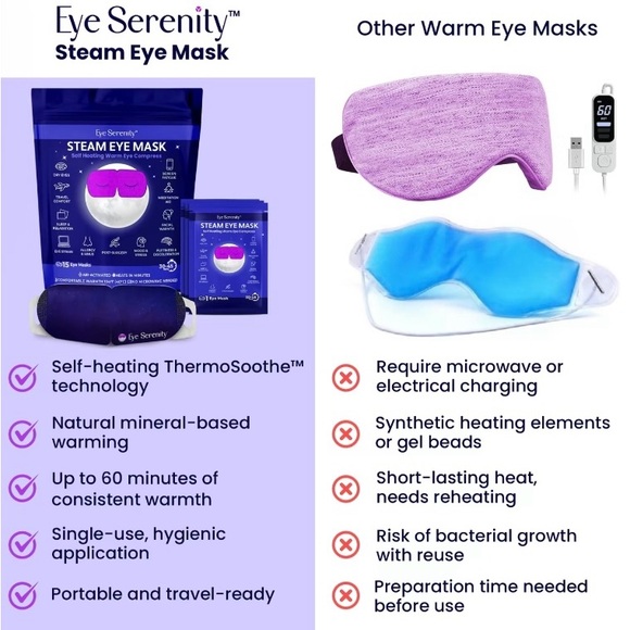 Steam Eye Compress Sleep Mask in Heat Warm NEW Relax - Picture 2 of 7